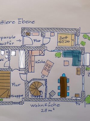 Grundriss Eingangsebene